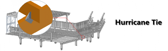 Hurricane Ties untuk Rafters Heavy Duty Galvanized Joist Hangers Hurricane Straps untuk Joists Kayu Struktur Kayu 0